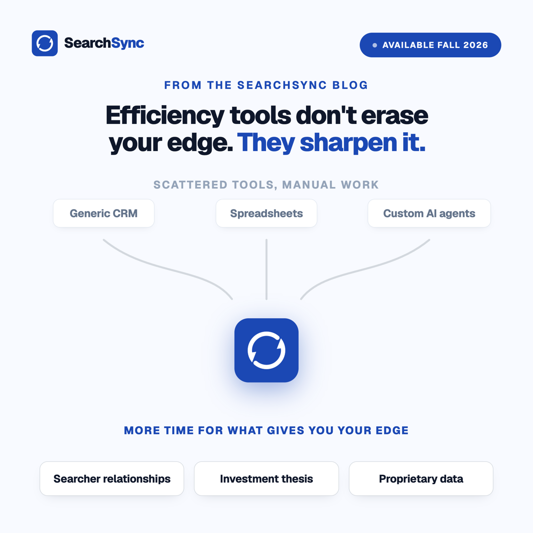 Efficiency tools don't erase your edge, they sharpen it: SearchSync consolidates scattered CRMs, spreadsheets, and custom AI agents so investors get more time for searcher relationships, investment thesis, and proprietary data.